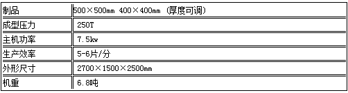 水磨石磚機技術參數(shù)